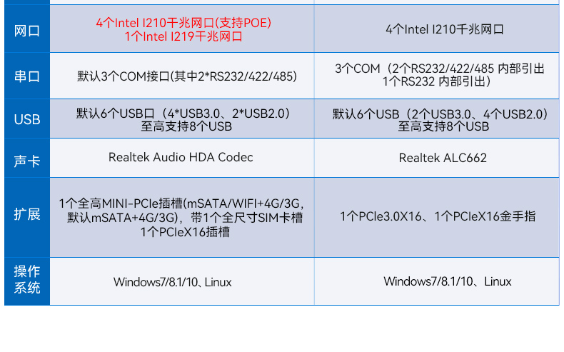ʽBB,ӾⱴBB,DT-3115P-BH110MC.jpg