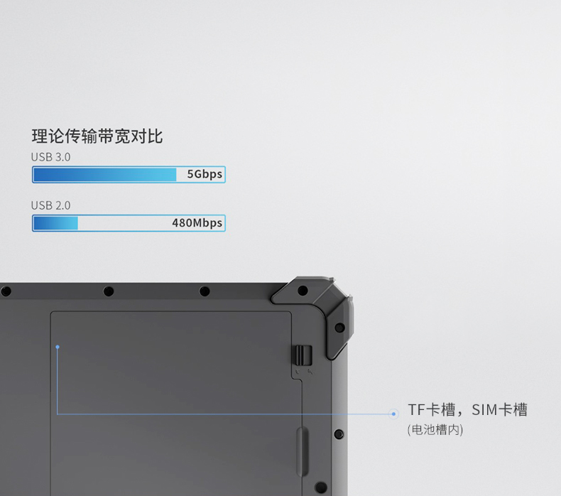 8Ӣƽ,Windows10ӹƽ,DTZ-I0801E-5100.jpg
