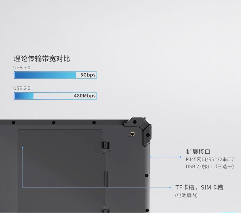 10Ӣƽն,Windows11ֳֹҵӹƽ,DTZ-I1002E-5100.jpg
