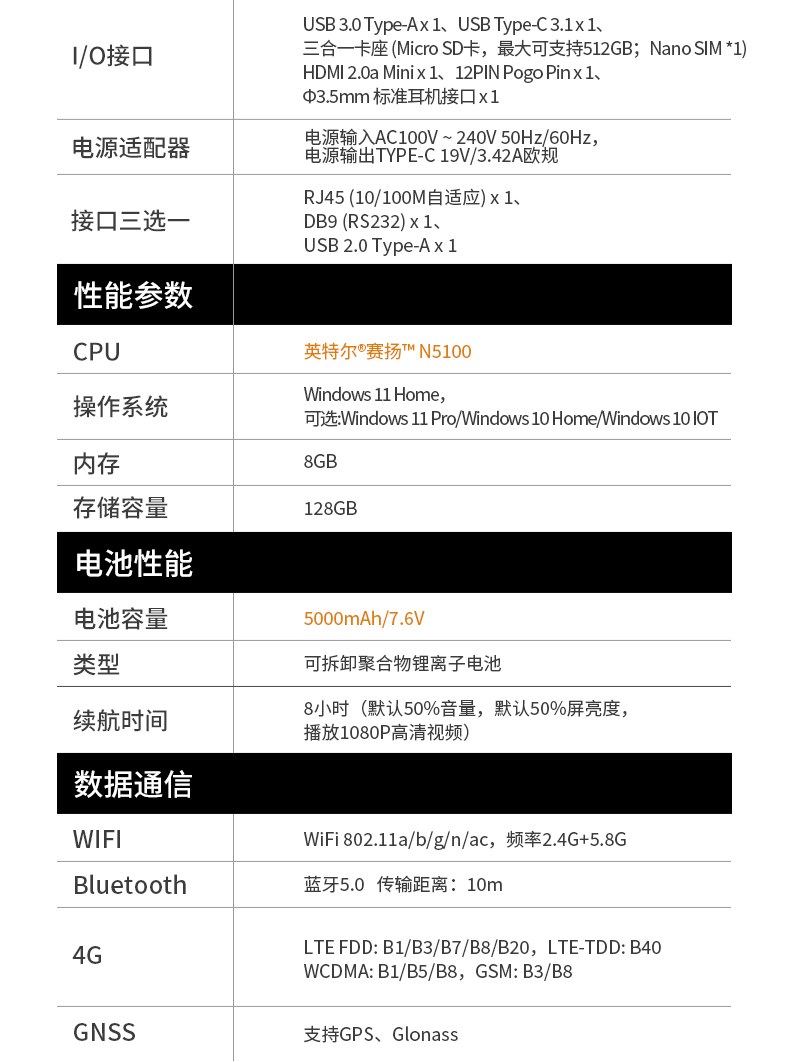 10Ӣƽն,Windows11ֳֹҵӹƽ,DTZ-I1002E-5100.jpg