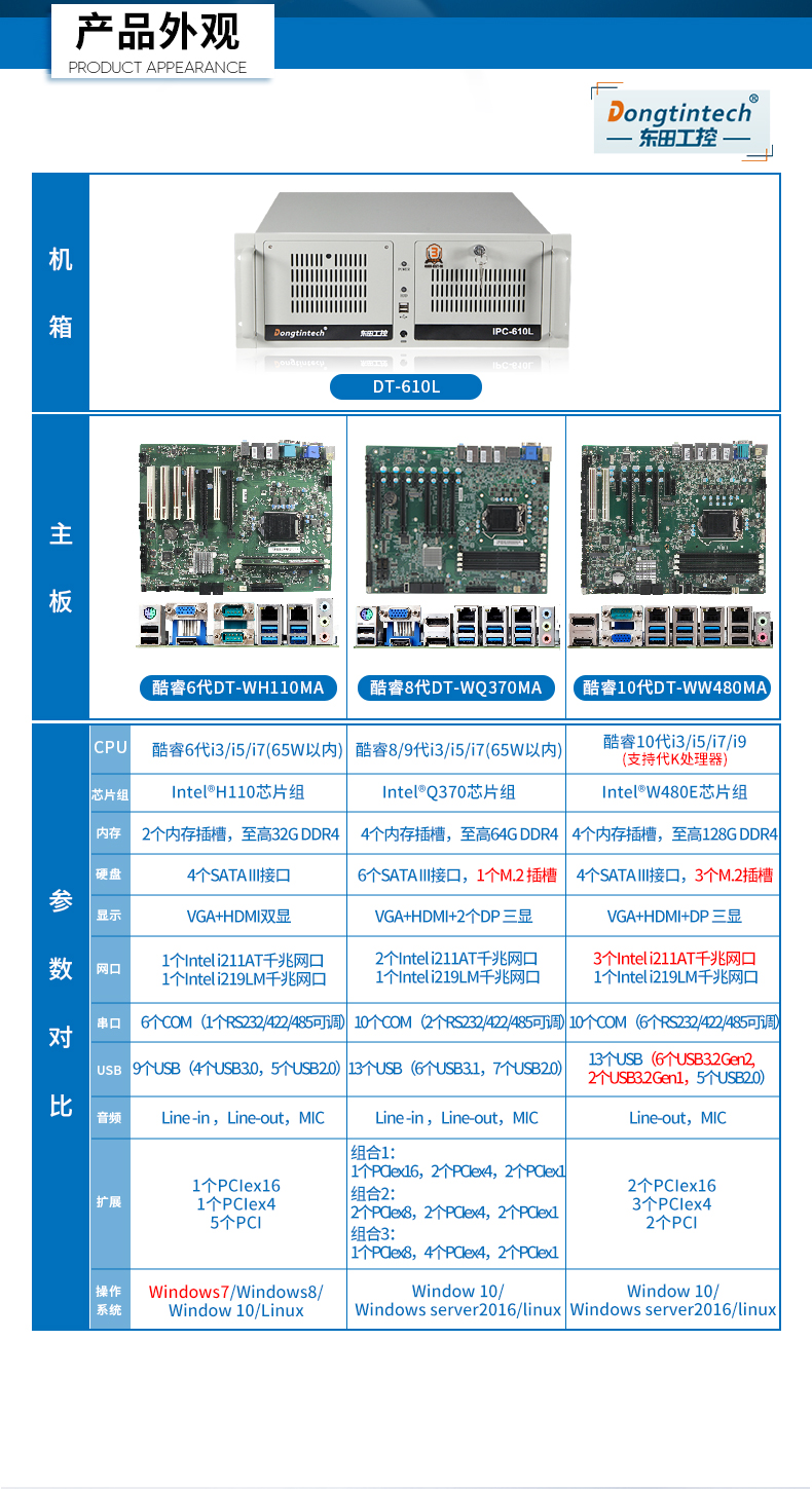 BB,ᱴBB,ҵ,DT-610L-WQ370MA.jpg