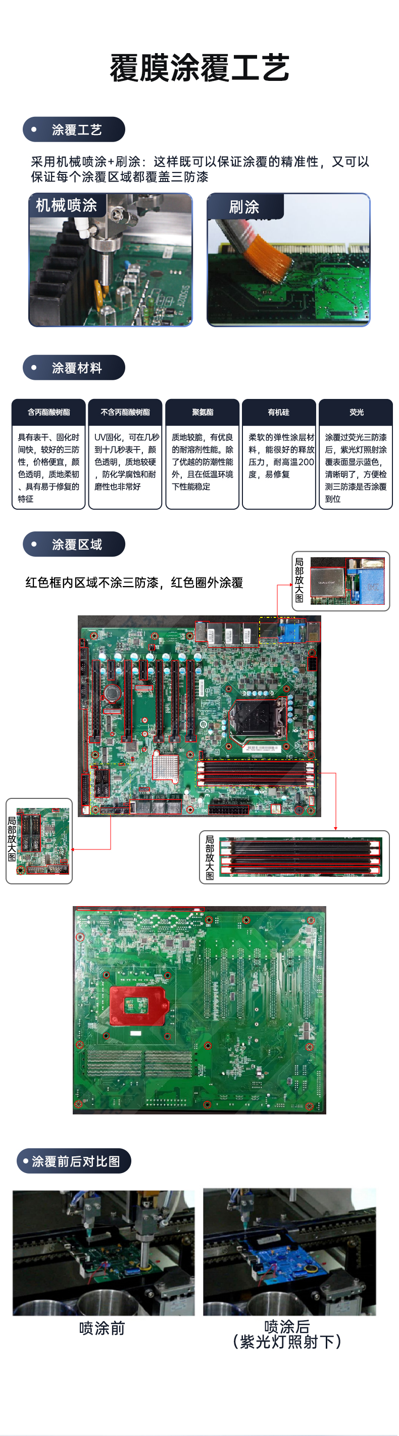 BB,ṤҵPC,ùҵ,DT-610L-WW480MA.jpg
