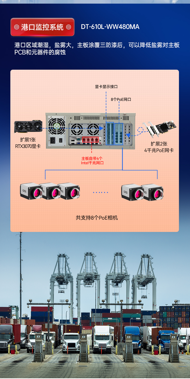 BB,ṤҵPC,ùҵ,DT-610L-WW480MA.jpg