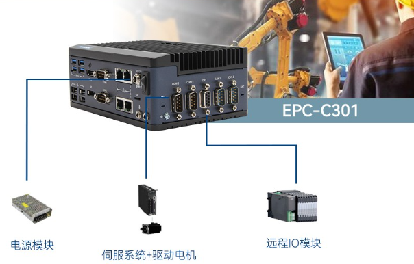 EtherCAT΢͵.png