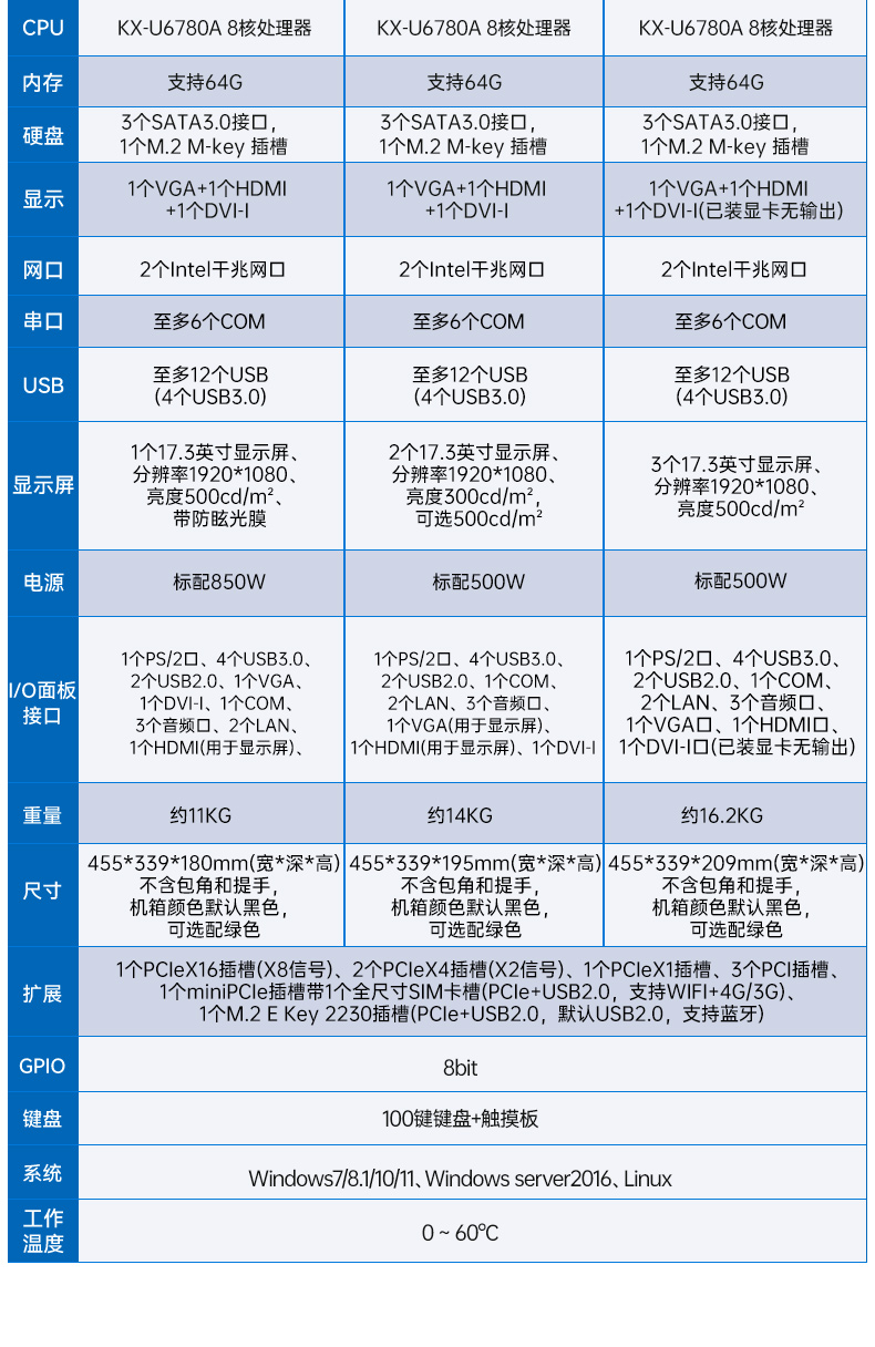 Dongtintech17.3Ӣ·ʽӹ̱Я,DT-1417AD-U6780A.jpg