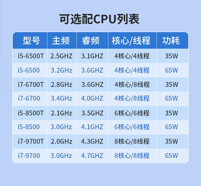 6-9ǶʽBB,AGV˱BB,DTB-3025-H110.jpg