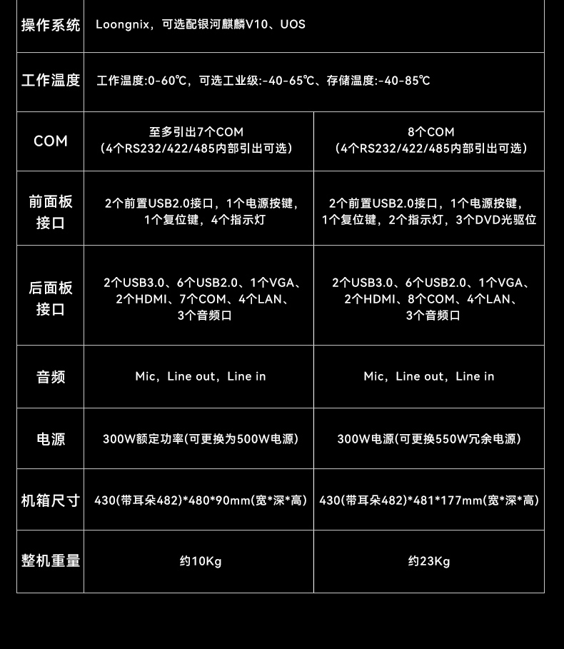оBB,3A6000ĺ˰̹߳ҵ,DT-61025-N3A6KMB.jpg
