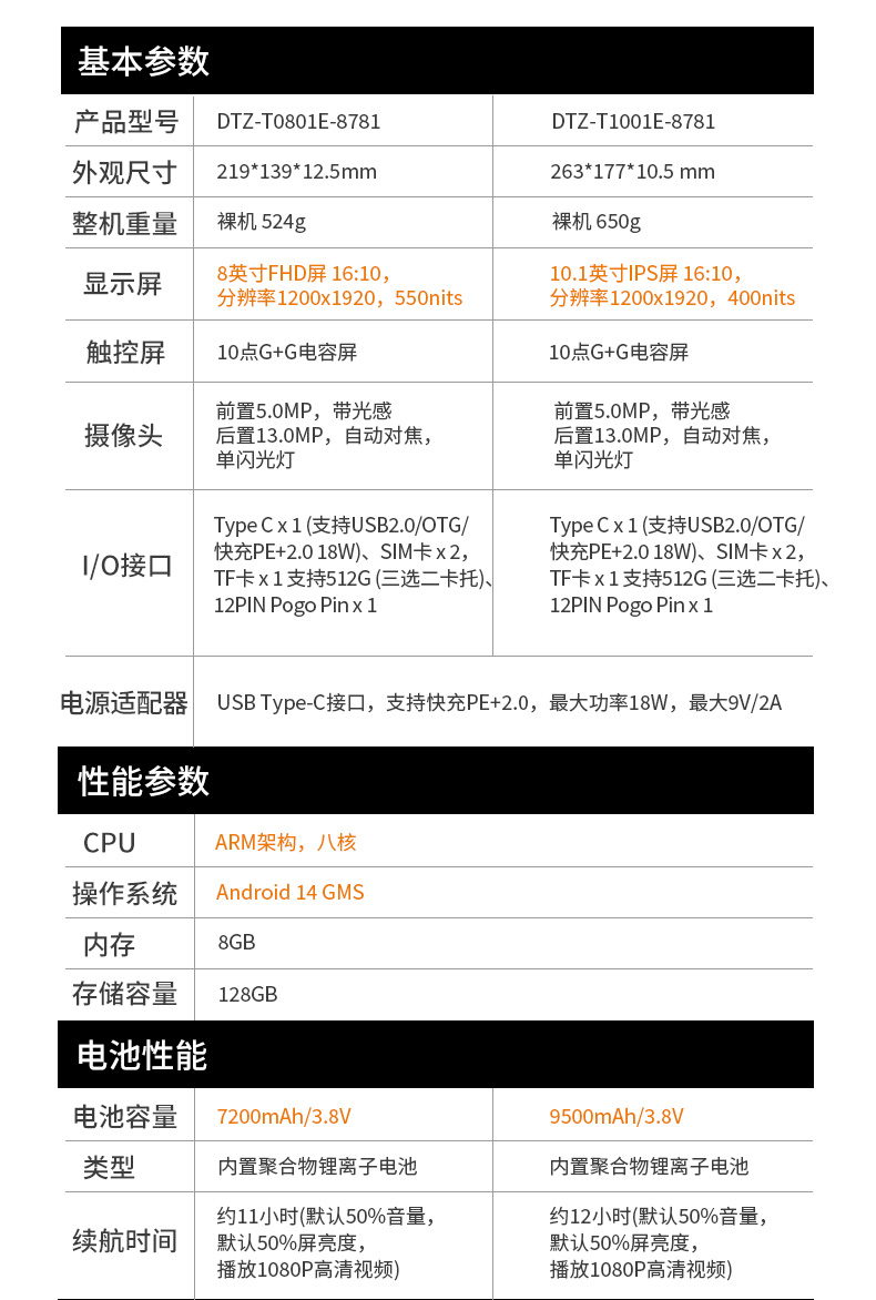 ᱡƽ,10ƽն,DTZ-T1001E-8781.jpg