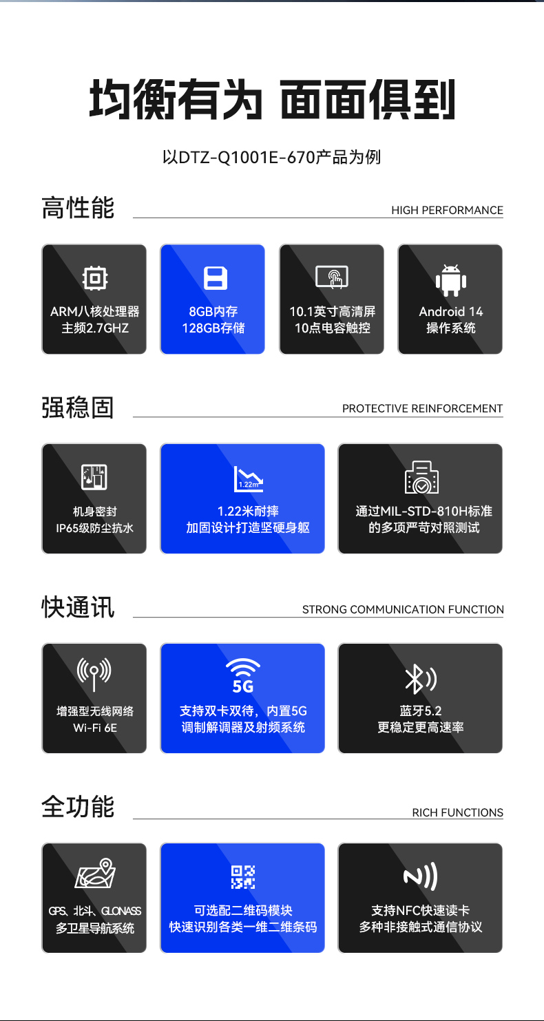 8ӹƽ,IP65֤ƽն,DTZ-Q0801E-670.jpg
