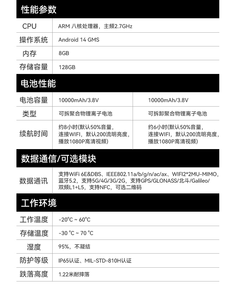 8ӹƽ,IP65֤ƽն,DTZ-Q0801E-670.jpg