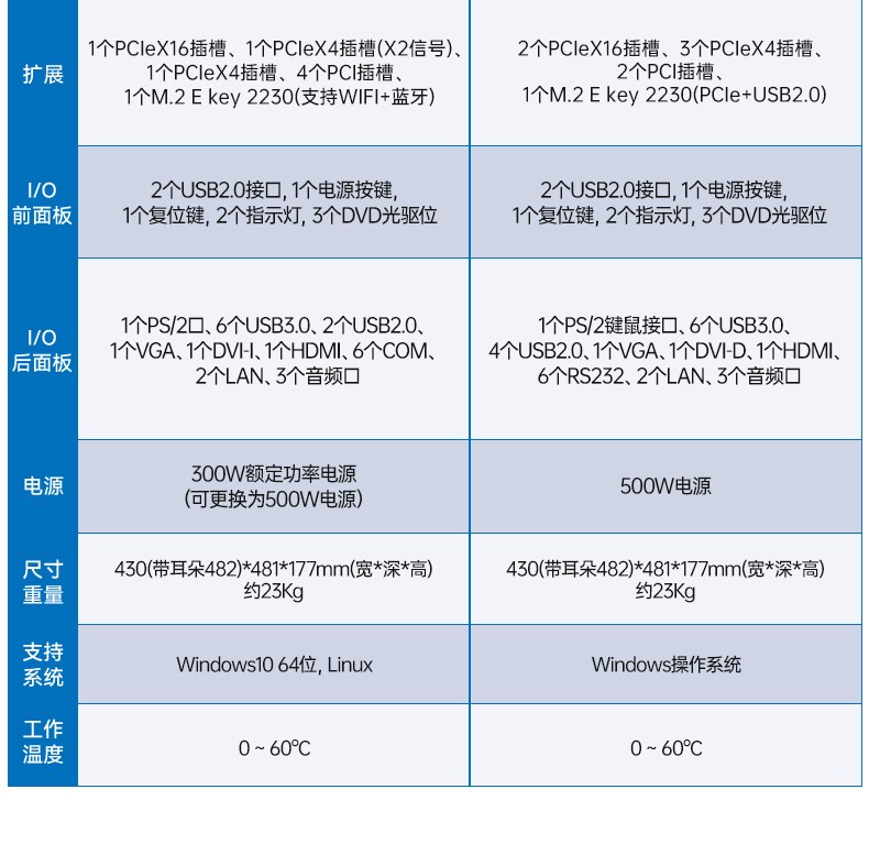 10BB,7չ,ҵԶ,DT-610L-BH470MA1.jpg