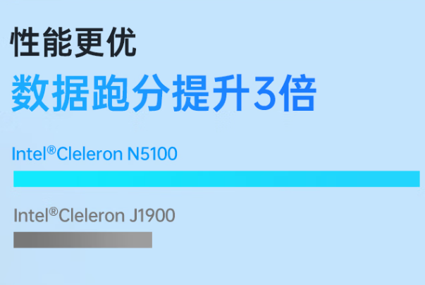 ӹƽ崦.png