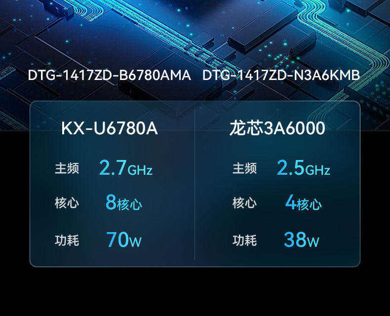 17.3ЯʽBB,о3A6000,DTG-1417ZD-N3A6KMB.jpg
