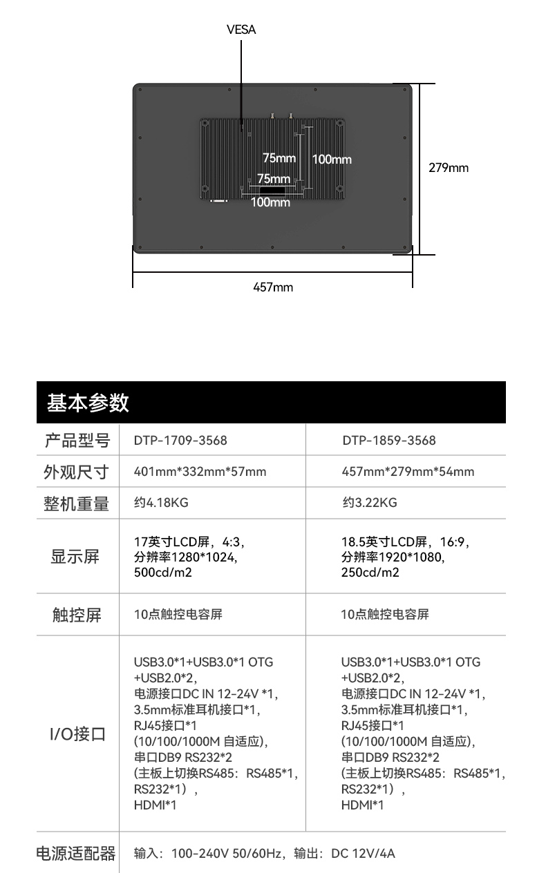 17籴BBһ,ҵƽԳIP65,DTP-1709-3568.jpg