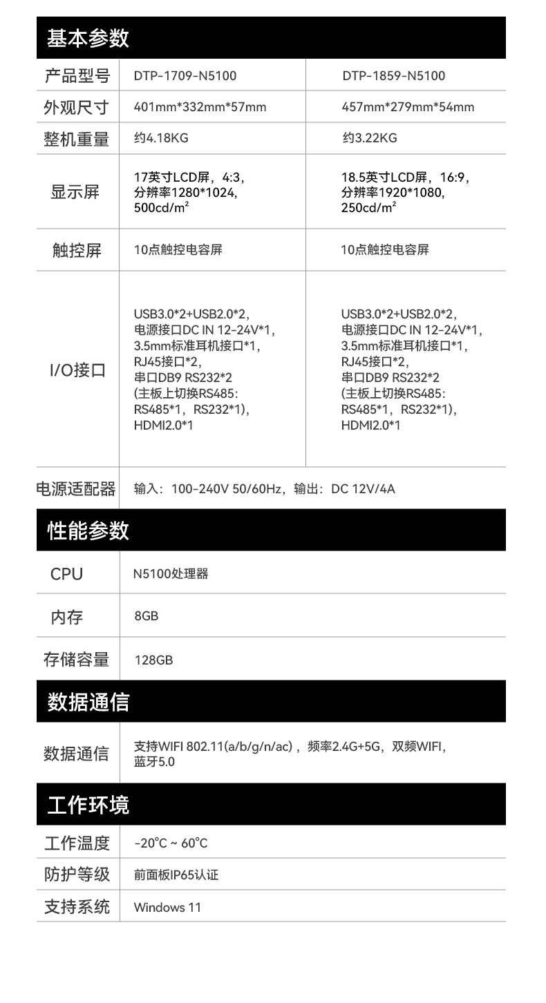 17紥BBһ,﹤ҵƽ,DTP-1709-N5100.jpg