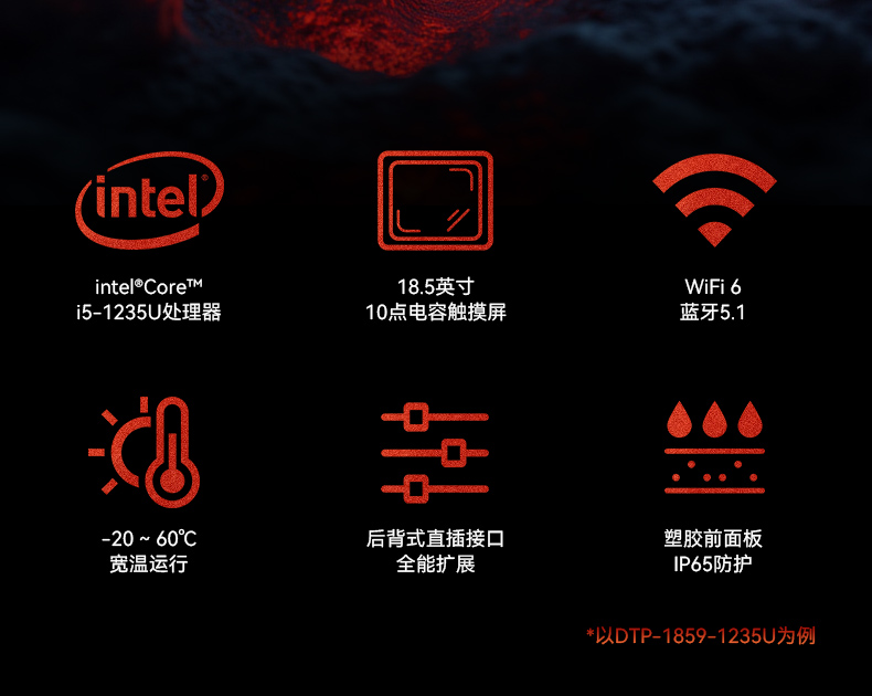 18.5籴BBһ,IP65ҵƽԳ,DTP-1859-1235U.jpg