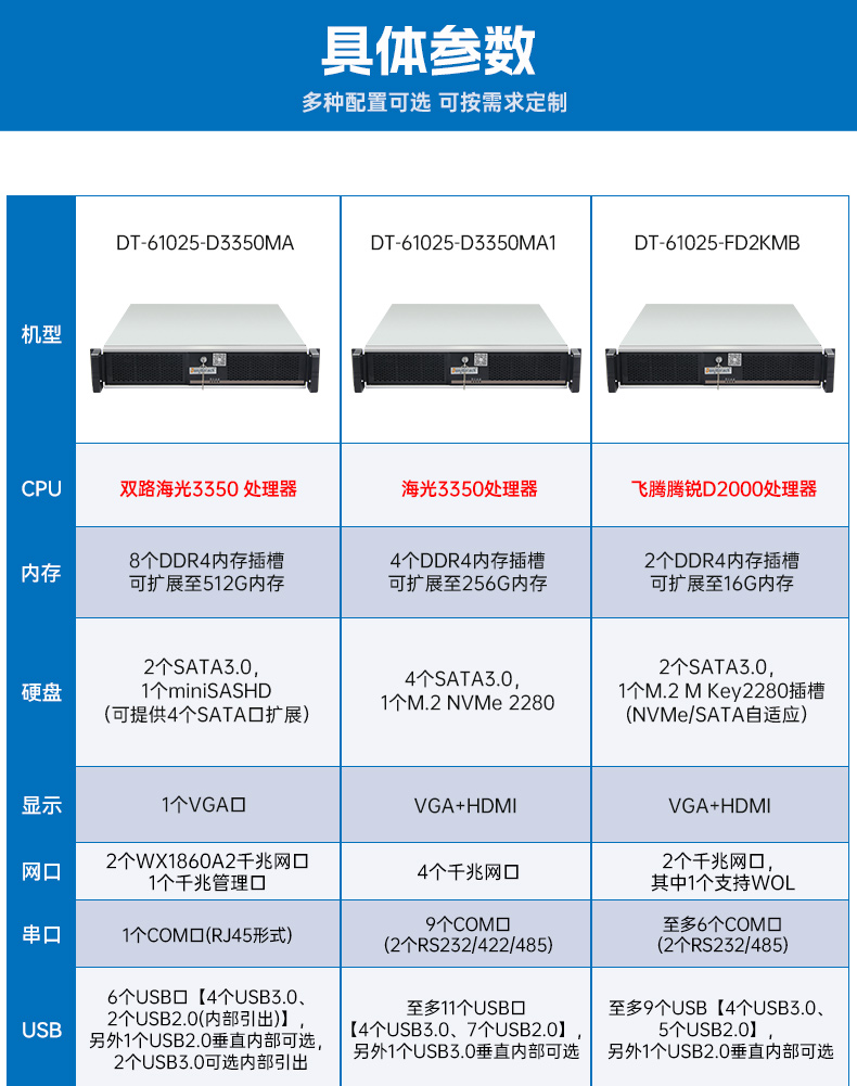 ڱBB,ϵͳBB,DT-61025-FD2KMB.jpg