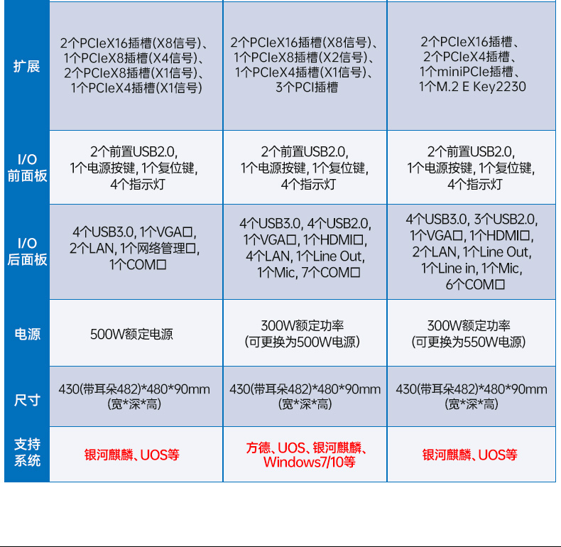 ڱBB,ϵͳBB,DT-61025-FD2KMB.jpg
