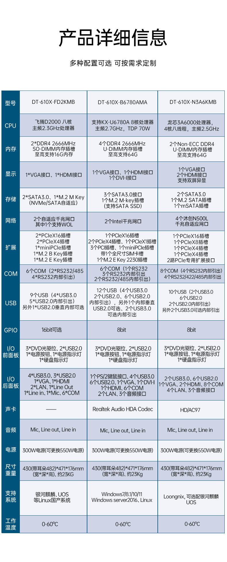BB,d2000BBƷ,DT-610X-FD2KMB.jpg